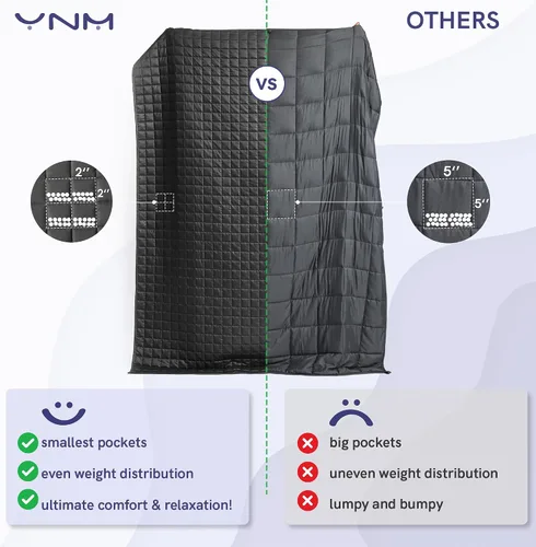 Vista 4 de YnM Manta con peso refrescante para adultos, manta pesada de 10 libras para una persona de 90 libras, perfecta para personas que duermen con calor