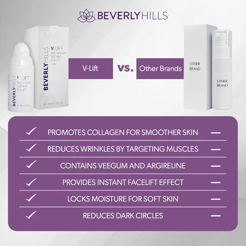 Vista 7 de Beverly Hills V-Lift - Suero de veneno de abeja para ojos hinchados, ojeras, arrugas y bolsas debajo de los ojos para mujeres y hombres, 1.0 fl oz