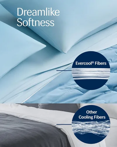 Vista 5 de REST Compre 2 OBTENGA 35 por ciento de descuento: Evercool Comforter Plus 3PC Starter Sheet Bundle, en azul claro, tamaño King