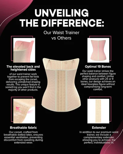 Vista 3 de LEZZARINE Waist Trainer Fajas Colombianas Moldeadoras de Cintura y Abdomen Tummy Control Shapewear Skims strapless shapewear