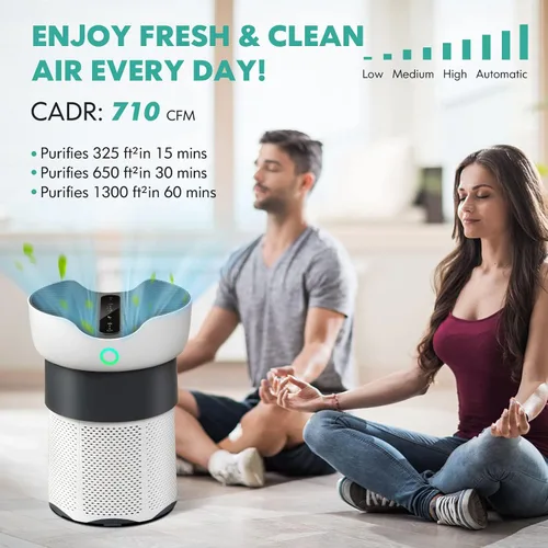 Vista 4 de PETSITE Purificador de aire de 1300 pies cuadrados para habitaciones grandes, filtro de aire HEPA verdadero H13 con 4 velocidades de ventilador