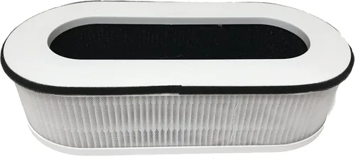Vista 2 de Nispira Filtro de repuesto HEPA 3 en 1 para purificador de aire RP-AP068, compatible con Renpho. 2 paquetes