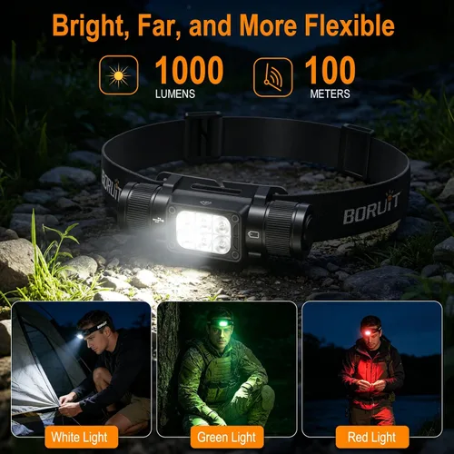 Vista 3 de HP360 Rechargeable Headlamp Gift Set, 1000 Lumens LED Head Lamp with First Aid Kit, Emergency Blanket, Multi Tool, Whistle & Compass, IP67