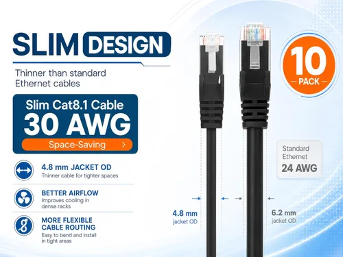 Vista 2 de Intellinet - Cable Ethernet Cat8.1 Slim U/FTP RJ45, paquete de 10 unidades Negro