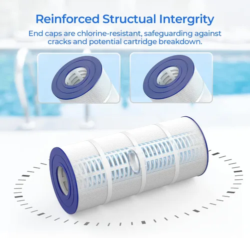 Vista 6 de Cartucho de filtro de piscina CCRP100, compatible con Pentair Clean & Clear 100, 160316, EC-160316, Pentair Clean and Clear RP 100, 160354