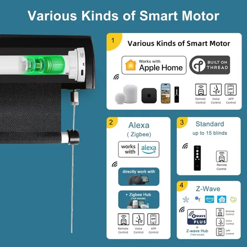 Vista 4 de SmartWings Persianas motorizadas para exteriores para patio, compatibles con materia, Homekit, Z-Wave, Alexa, Google, persianas enrollables