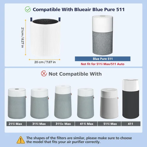 Vista 2 de Paquete de 2 filtros de repuesto 511 compatibles con purificador de aire Blueair Blue Pure 511, filtros HEPA 2 en 1 con filtro de repuesto