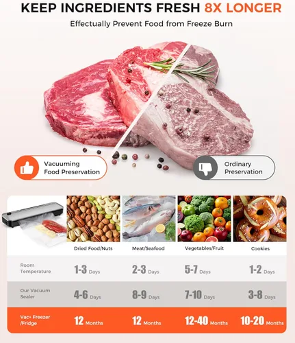 Vista 8 de Máquina selladora al vacío de 75 KPa para alimentos con modos seco/húmedo 6 en 1 y temporizador digital, diseño compacto y ligero, cortador