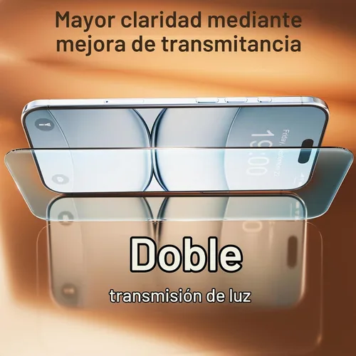 Vista 6 de Fotbor [Paquete de 3 + 3 protectores de pantalla para iPhone Air, antiluz azul, [protección ocular] 9H+ vidrio templado con protector de lente
