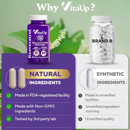 Vista 6 de VitaUp Suplemento de trans-resveratrol – 98% pureza en cápsulas de resveratrol fabricadas en Estados Unidos 600 mg – estandarizado al 98%