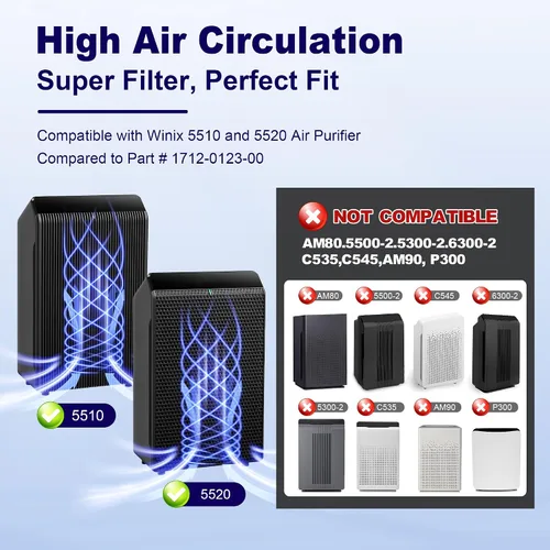 Vista 2 de Paquete de 2 filtros de repuesto HEPA 5510 5520 Q para purificador de aire WINIX 5510 5520 PlasmaWave, filtro HEPA verdadero de grado H13, reemplaza