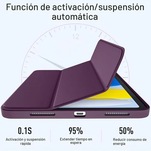 Vista 8 de Akkerds Compatible con iPad (A16) Funda de 11ª Generación de 11 Pulgadas 2025, para Funda de iPad de 10ª Generación de 10.9 Pulgadas 2022
