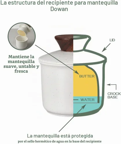 Vista 4 de DOWAN Mantequillera francesa para encimera, plato de mantequilla de cerámica con línea de agua, recipiente de mantequilla de porcelana para Gris
