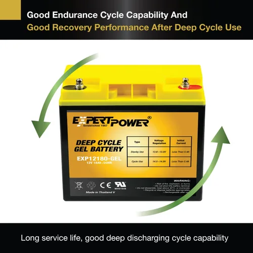 Vista 8 de ExpertPower Batería solar de ciclo profundo del gel de 12V 18Ah, tecnología sellada del gel para los usos marinos, de la movilidad