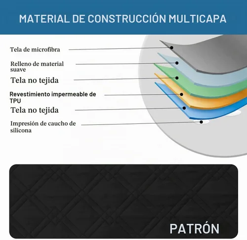 Vista 7 de H.VERSAILTEX - Funda protectora para sillón reclinable 100% impermeable, acolchada, con correa elástica y parte posterior con huellitas de silicón