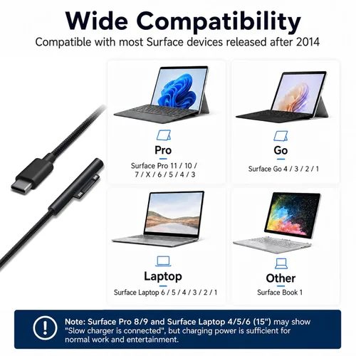 Vista 3 de Sisyphy Surface Connect to USB C Cable de carga trenzado de nailon de 6 pies, compatible con Microsoft Surface Pro 11/10/7/6/5/4/3 Go3/2/1