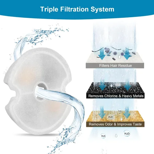 Vista 3 de Paquete de 8 filtros de repuesto para fuente de agua de acero inoxidable de 84 oz/2.5L y Neverland Cat con luz nocturna LED