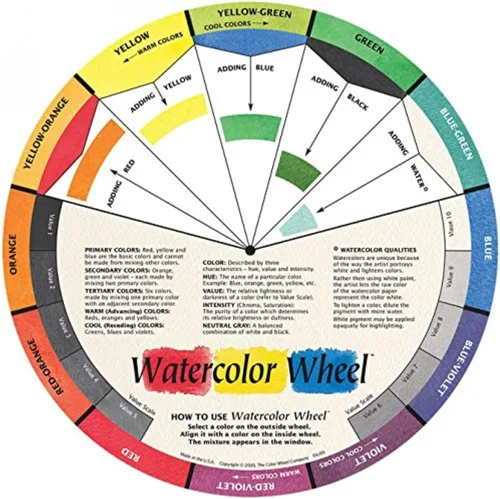 Vista 2 de The Color Wheel Company - Rueda de acuarela para acuarela Color Wheel