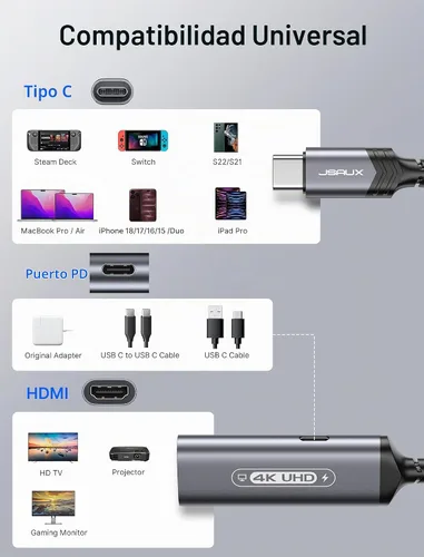 Vista 7 de JSAUX Adaptador USB C a HDMI 2 en 1, 4K@60Hz 100W PD, USB 3.0 para iPhone