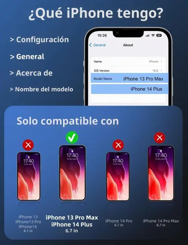 Vista 2 de ruwa Protector de pantalla de privacidad para iPhone 13 Pro Max/14 Plus [6.7 pulgadas] [2 unidades] Película de vidrio templado antiespía con marco
