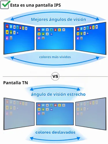 Vista 6 de SCREENARAMA Nueva pantalla de repuesto para N156HGA-EA3 Pantalla LED LCD mate FHD IPS 1920x1080 con herramientas y cinta
