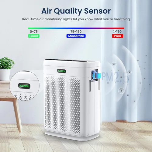 Vista 6 de Purificadores de aire para el hogar habitación grande con control remoto, hasta 3000 pies cuadrados, filtro de aire doble cara H13 Hepa con pantalla