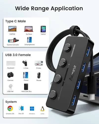 Vista 7 de Aceele Hub USB C, USB C a 4 puertos USB 3.0 Hub con puerto de alimentación tipo C e interruptores individuales de encendido/apagado, divisor USB C