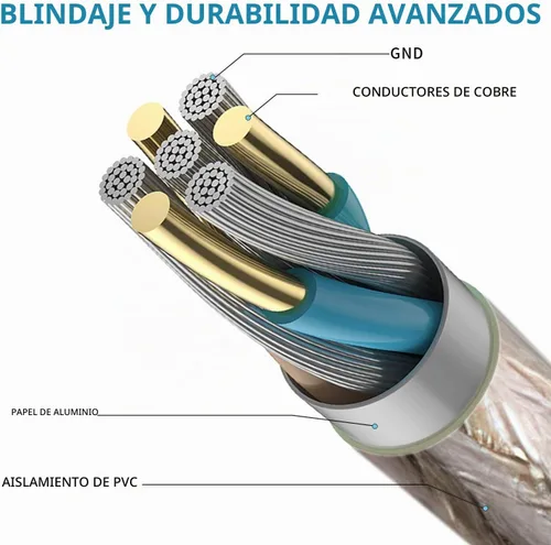 Vista 4 de Cable de extensión USB 2.0 tipo A macho a hembra repetidor activo de 50 pies, alta velocidad 480 Mbps Transparente negro