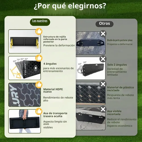 Vista 5 de Tablero de rebote de fútbol de 4 ángulos portátil
