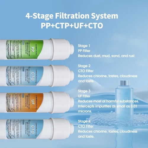 Vista 7 de IKT Dispensador de enfriador de agua autolimpiante sin botella con filtros, filtración de 4 etapas, 3 ajustes de temperatura, perfecto para oficina