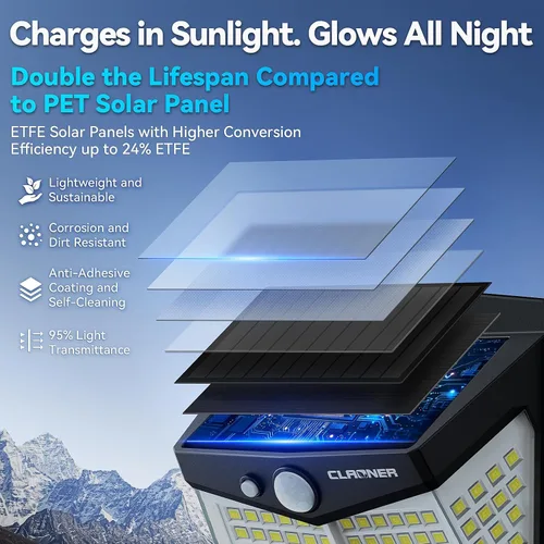 Vista 3 de Claoner - Luces solares con sensor de movimiento [128 LED/4 paquetes], luces para exterior con 3 modos de iluminación con 270° de angulo