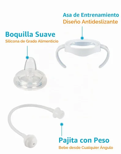Vista 4 de Kit de Conversión de Vaso Entrenador Suave para Biberón Natural de Bebé Philips Avent, Kit de Transición para Niños Pequeños con Tetina de Vaso