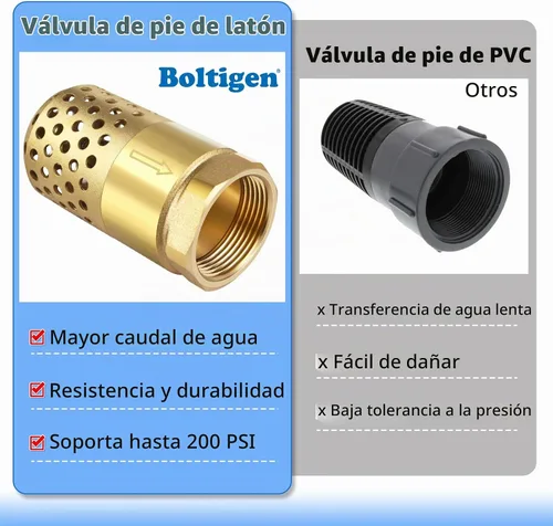 Vista 3 de Válvula de pie de latón 1-1/4 Pulgadas NPT válvula de retención de malla de resorte de servicio pesado conexión hembra unidireccional preventor