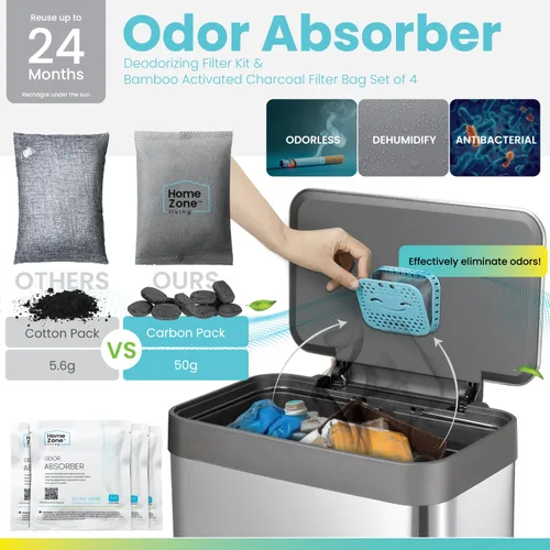 Vista 3 de Home Zone Living CleanAura - Kit de filtro desodorizante con bolsa de filtro de carbón y adhesivo magnético, ayuda a eliminar el olor en casa