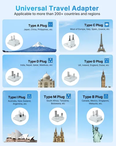 Vista 5 de VINTAR - Adaptador de viaje universal para cargador de Apple Watch, adaptador de corriente internacional con 3 salidas de CA, 4 puertos USB