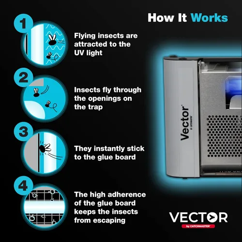 Vista 4 de Catchmaster Vector Plasma One Plata, Trampas de luz UV compactas para moscas para el hogar, trampas para mosquitos para interiores de la casa