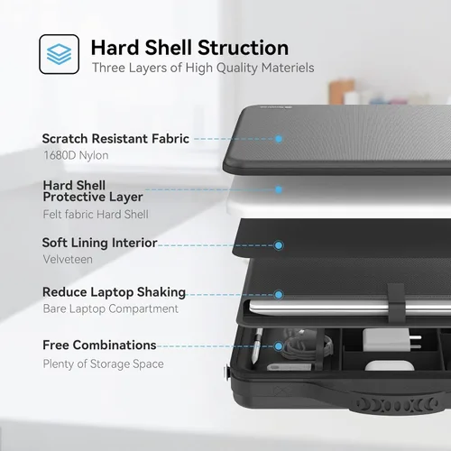 Vista 5 de Smatree - Funda de hombro para portátil Microsoft Surface de 15 pulgadas 7 Negro