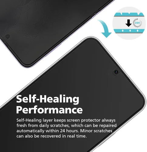 Vista 5 de Para Google Pixel 9 Pro Fold, [3+3 unidades] Protector de pantalla mate antirreflejo EPU+TPU, 3 interiores + 3 frontales, antihuellas, autocurable