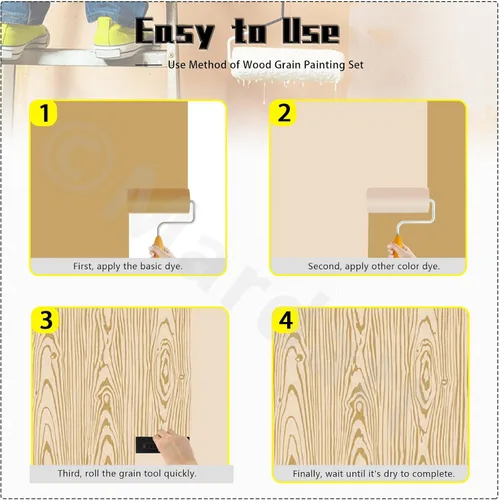 Vista 4 de Juego de herramientas de pintura de grano de madera MS6 MS17 MS18B Patrón de grano empítico de goma pintor de rodillos con mango, papel tapiz