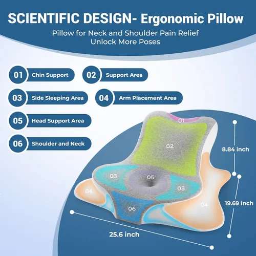 Vista 7 de Almohada de lectura para cama, para estar acostado, inclinado y boca abajo, almohada ergonómica de espuma viscoelástica en cuña para cabecero Gris