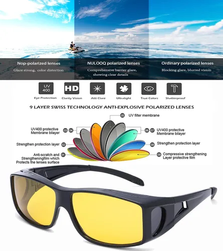 Vista 5 de NULOOQ Sunglasses Fit Over Glasses, Polarized Lens Wear Over Prescription Glasses, Wrap Around Sunglasses for Men Women