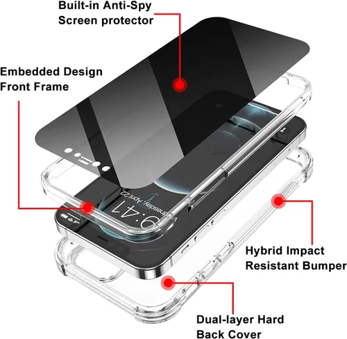 Vista 2 de SURITCH Funda transparente para iPhone 12 Pro Max (solamente) de 6.7 pulgadas, [protector de pantalla de privacidad] protección de cuerpo completo a