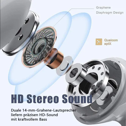 Vista 2 de Auriculares inalámbricos, auriculares Bluetooth pro (2ª generación), auriculares con micrófono de 48 horas de reproducción, sonido de alta