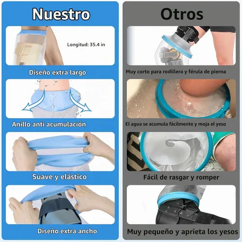 Vista 5 de Funda impermeable extra ancha para ducha, adulto, reutilizable