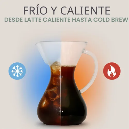 Vista 3 de WILLOW Cafetera de goteo de 10 tazas, cafetera automática con jarra de vidrio y función de apagado automático, adecuada para café caliente y helado