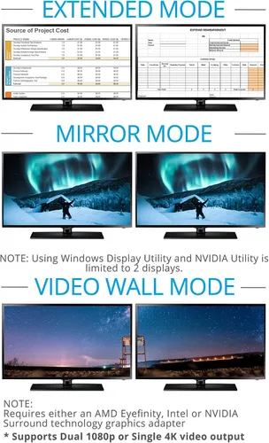 Vista 4 de gofanco Prophecy 1x2 DisplayPort 1.2 a 2 puertos HDMI Multi Monitor Adapter DisplayPort to dual HDMI MST hub with extended desktop mode, up to