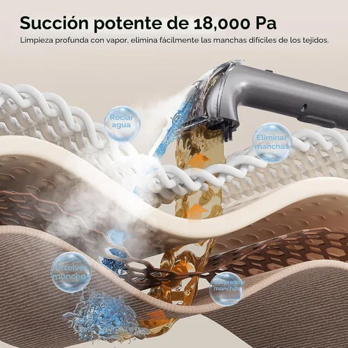 Vista 3 de Uwant Limpiador de alfombras portátil con vapor y agua caliente, 18 Kpa, máquina limpiadora de tapicería para mascotas con herramientas de limpieza