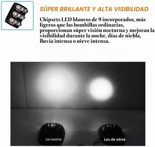 Vista 3 de NPAUTO 5 luces LED ahumadas para cabina blanca 9 luces LED de liquidación para techo superior de techo, luces de circulación de repuesto
