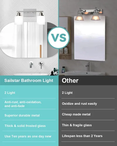 Vista 3 de Accesorios de iluminación de baño Sailstar de 2 luces, accesorios de iluminación de tocador de níquel cepillado, lámpara de tocador moderna