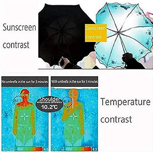 Vista 5 de chenwen Sombrillas de lluvia solar con material floreciente plegables y compactos de viaje